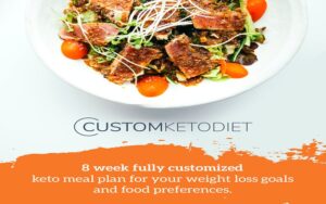 Read more about the article Should I Buy a Custom Keto Diet Plan?