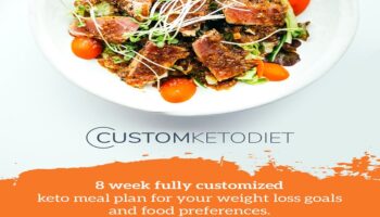 Should I Buy a Custom Keto Diet Plan?