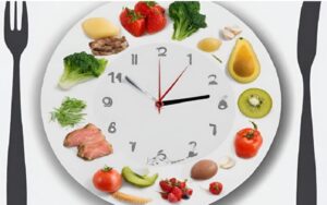 Read more about the article Unlock the Power of Intermittent Fasting