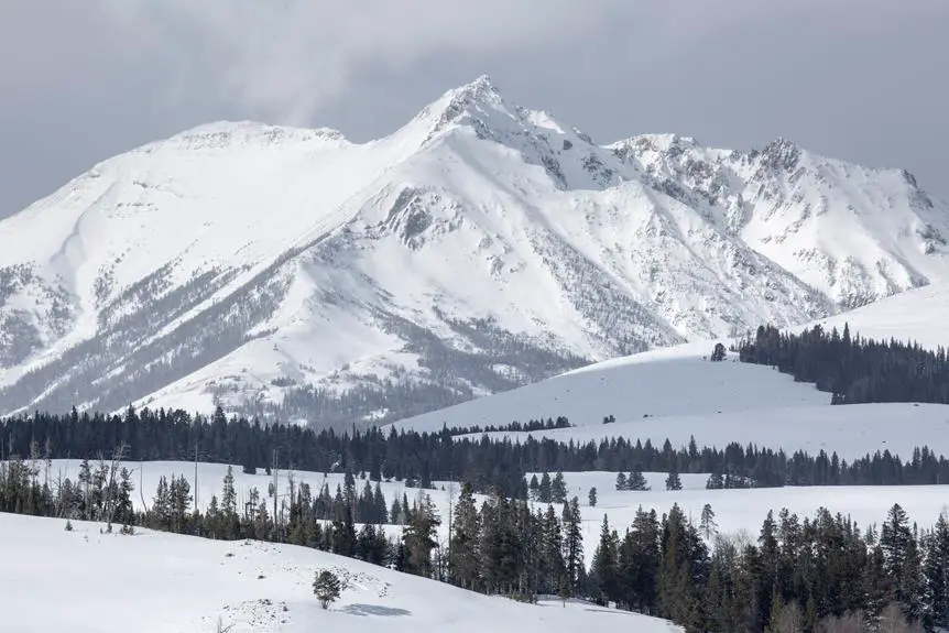 rocky mountain ski resort