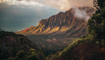 Discover the Must-See Gems of Hawaii